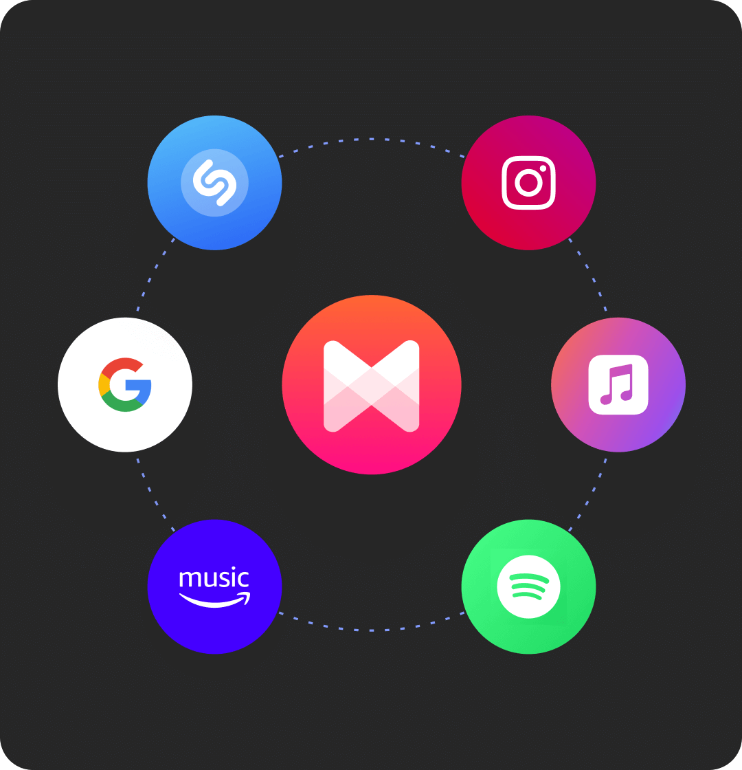 Musixmatch Pro, for artists and music creators